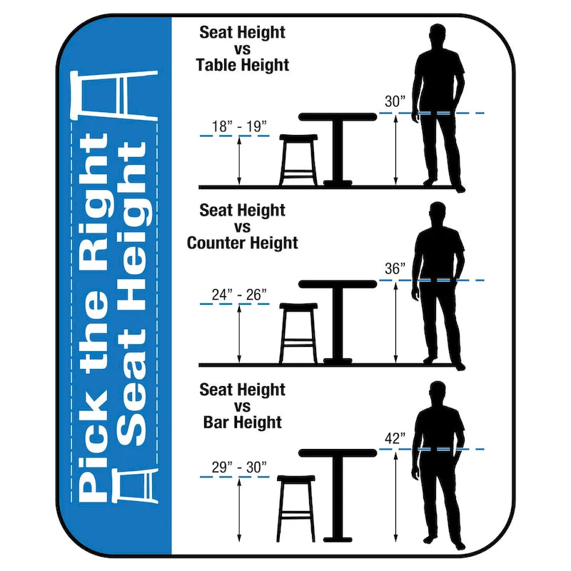 Ensemble de salle à manger 3 pièces avec table haute - Table ronde de 91 cm - 2 tabourets en similicuir - Style moderne du milieu du siècle - Noir mat